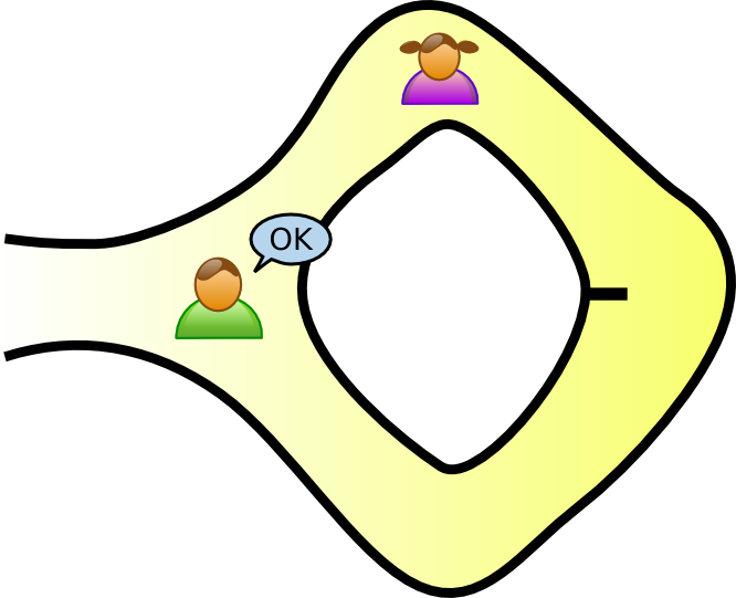 Ali Baba's Cave Figure 3